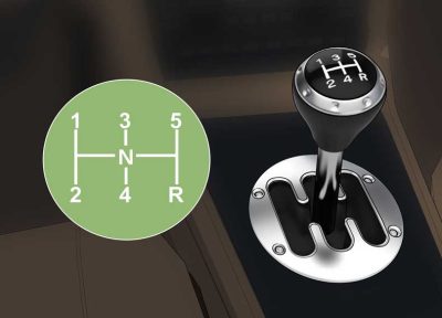 Shift-a-Manual-Transmission-www.koorook.com-0